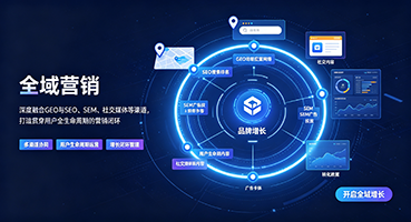 廊坊外贸GEO出海